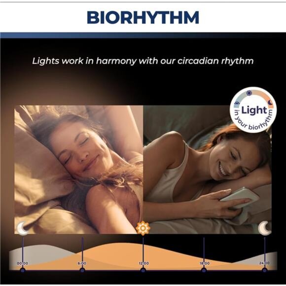 Smart Light Bulbs 60W Equivalent, WiFi Smart Bulb Compatible with Alexa/Google - Picture 5 of 7